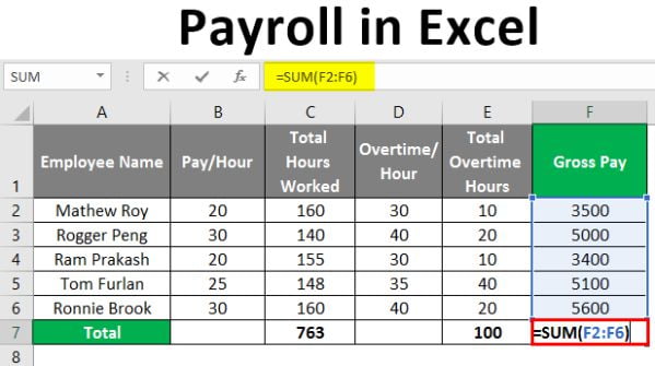 Hướng dẫn cách tính các chỉ tiêu trên bảng tính lương Excel 1
